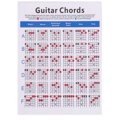 (Ready Stock) Amazthing Laminated Guitar Chords Chart  (30cm x 22cm) Both Sides Chart 吉他和弦图