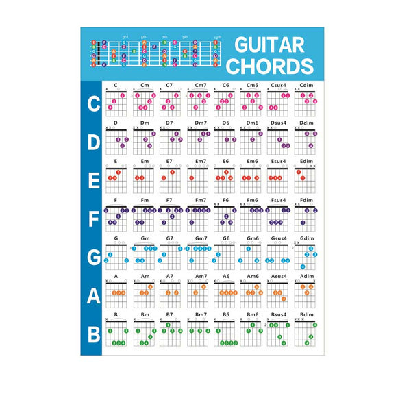 Ready Stock Amazthing Large Guitar Chord Poster Chart 吉他和弦图 海报 指法图 | Acoustic and Electric Guitar