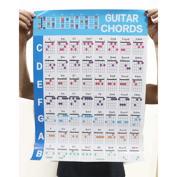 Ready Stock Amazthing Large Guitar Chord Poster Chart 吉他和弦图 海报 指法图 | Acoustic and Electric Guitar