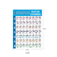 Ready Stock Amazthing Large Guitar Chord Poster Chart 吉他和弦图 海报 指法图 | Acoustic and Electric Guitar