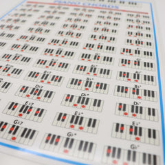 (Ready Stock) Amazthing Laminated Piano Chord Chart A4 Size for beginners 钢琴和弦图