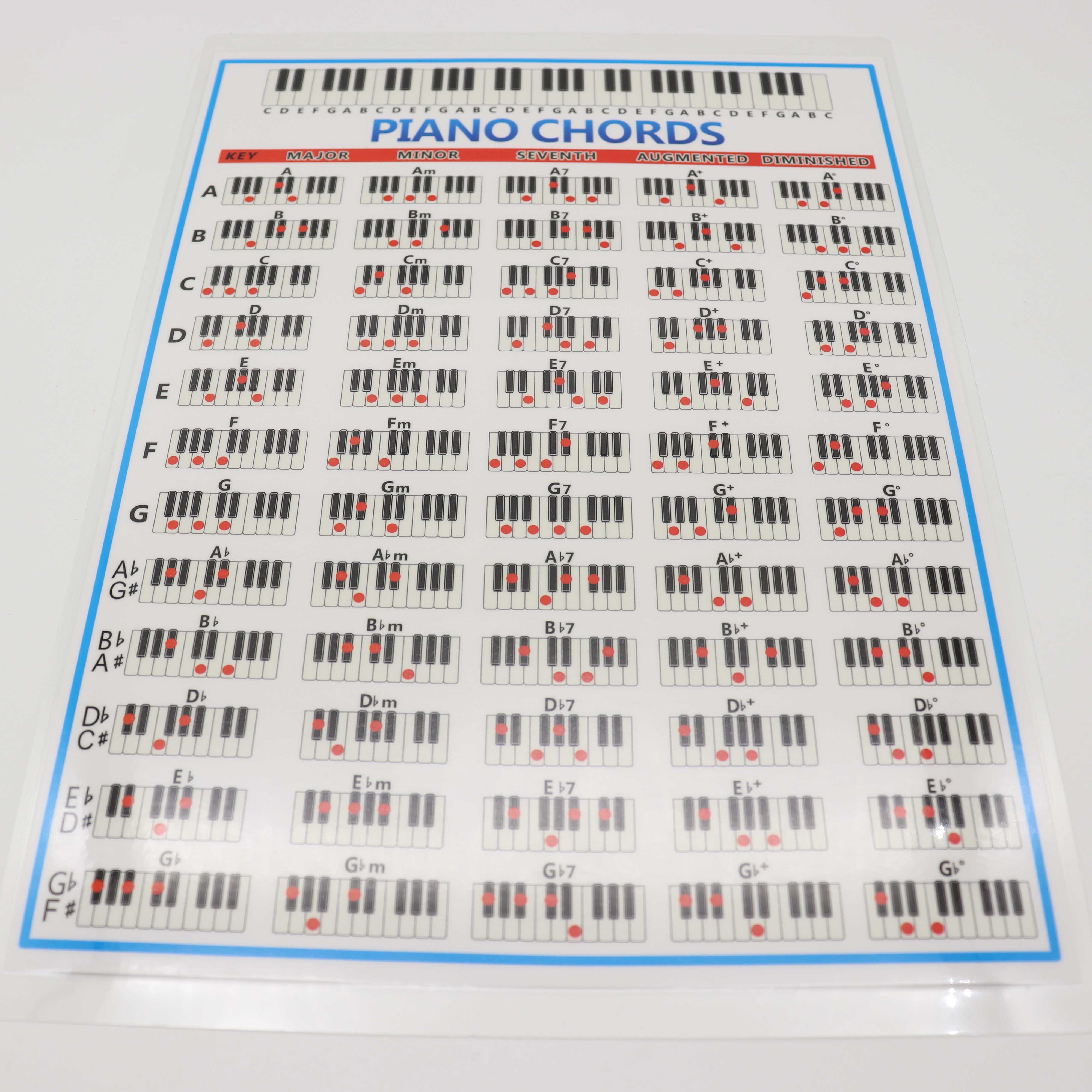 Amazthing A4 Laminated Piano Chords Chart | Quick Learning Guide ...