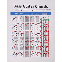 (Ready Stock) Amazthing Laminated Bass Guitar Chords Chart  (30cm x 22cm) Both Sides Printed 贝斯和弦图