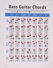 (Ready Stock) Amazthing Laminated Bass Guitar Chords Chart  (30cm x 22cm) Both Sides Printed 贝斯和弦图