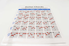 (Ready Stock) Amazthing Laminated Guitar Chords Chart  (30cm x 22cm) Both Sides Chart 吉他和弦图