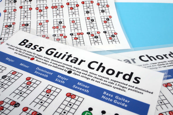 (Ready Stock) Amazthing Laminated Bass Guitar Chords Chart  (30cm x 22cm) Both Sides Printed 贝斯和弦图