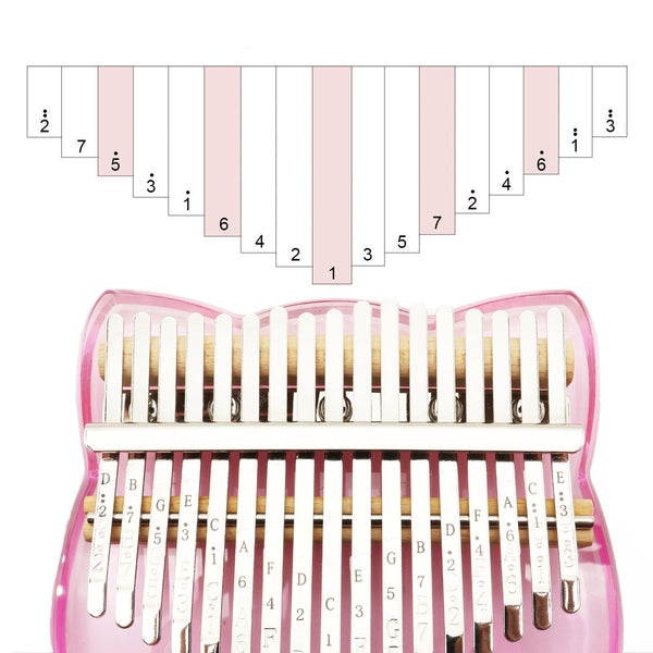 Ready Stock Amazthing 17 Keys Kalimba Transparent Sticker Learning Tool | Thumb Piano Musical Scale Key Stickers