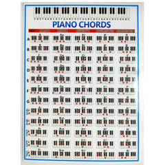 (Ready Stock) Amazthing Large Piano Chords Chart or Poster (56cm x 40cm) Music Instrument Accessory钢琴和弦图