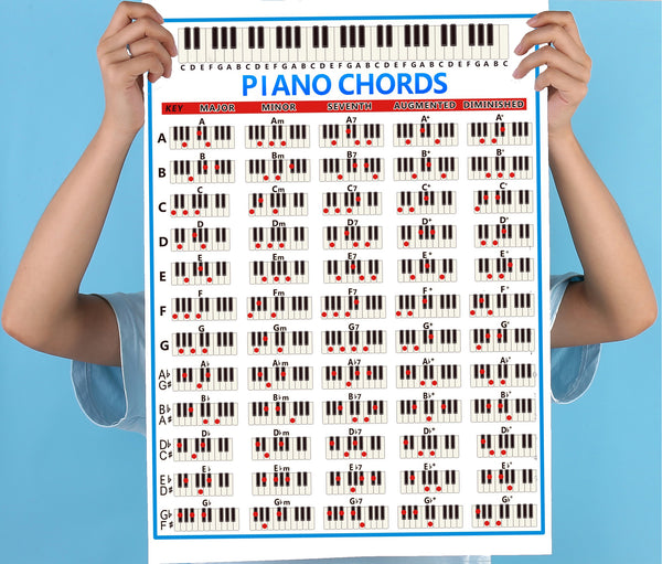 (Ready Stock) Amazthing Large Piano Chords Chart or Poster (56cm x 40cm) Music Instrument Accessory钢琴和弦图