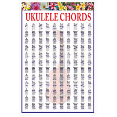 (Ready Stock) Amazthing Laminated Ukulele Chords Chart (30cm x 22cm) 乌克丽丽和弦图