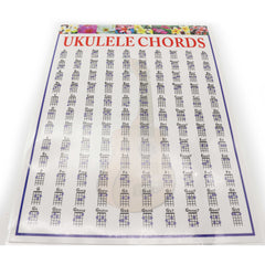 (Ready Stock) Amazthing Laminated Ukulele Chords Chart (30cm x 22cm) 乌克丽丽和弦图