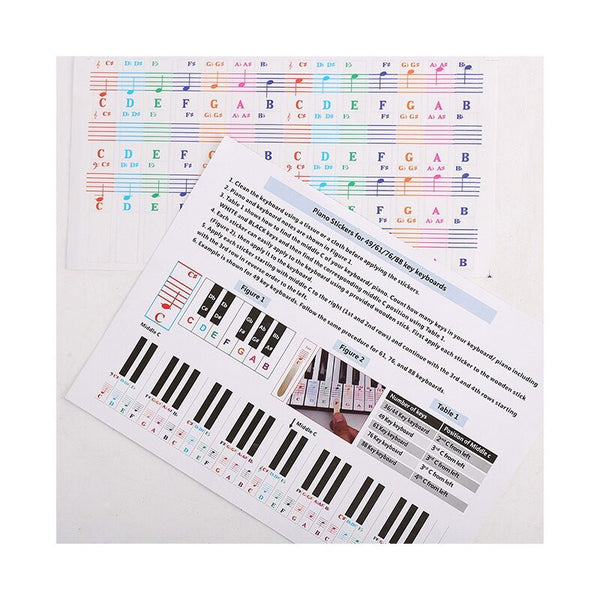 (Ready Stock) Amazthing 61/76/88 Keys Piano and Keyboard Sticker for beginner 钢琴键盘贴纸